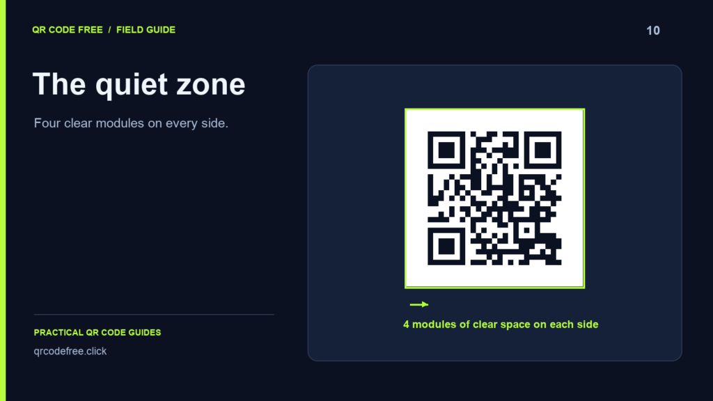 The four-module clear margin around a QR code.