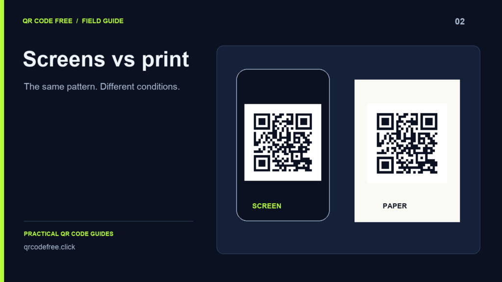 QR codes on a phone screen and printed paper.