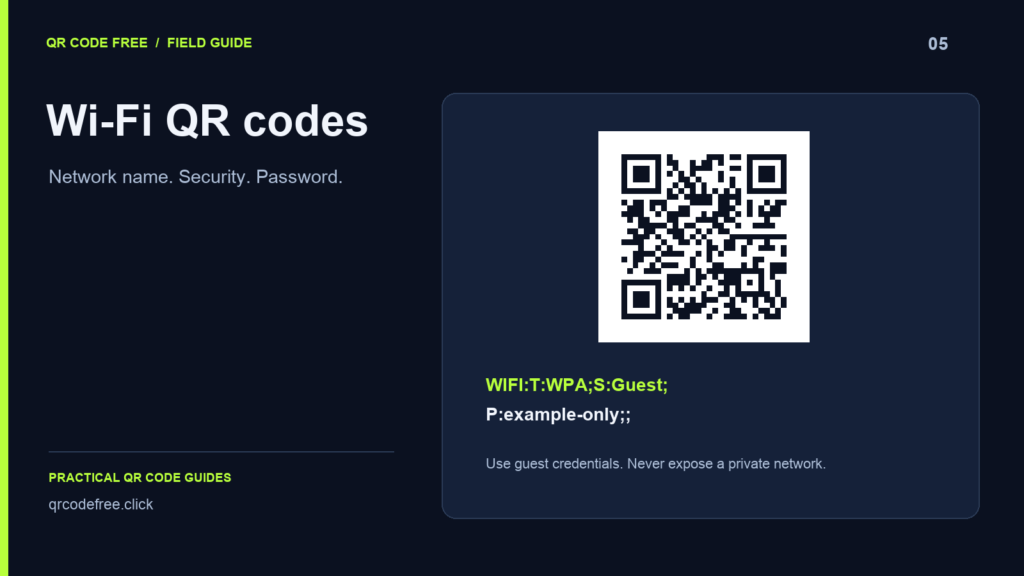 Wi-Fi QR code and an example network payload.